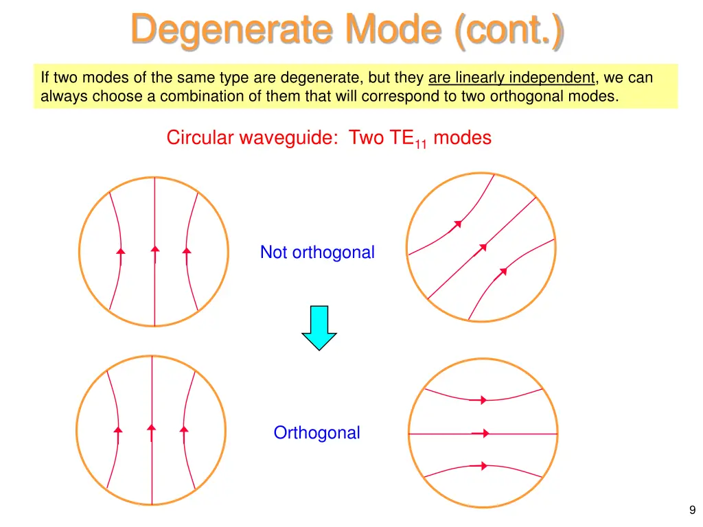 degenerate mode cont 1