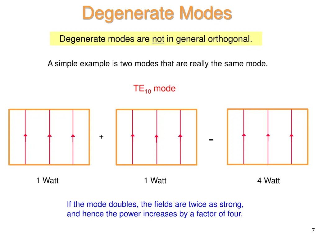 degenerate modes