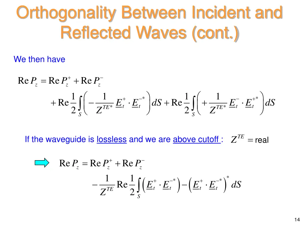 orthogonality between incident and reflected 2