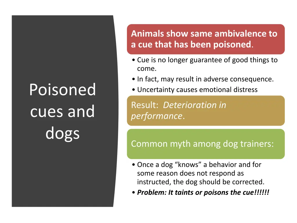 animals show same ambivalence to a cue that
