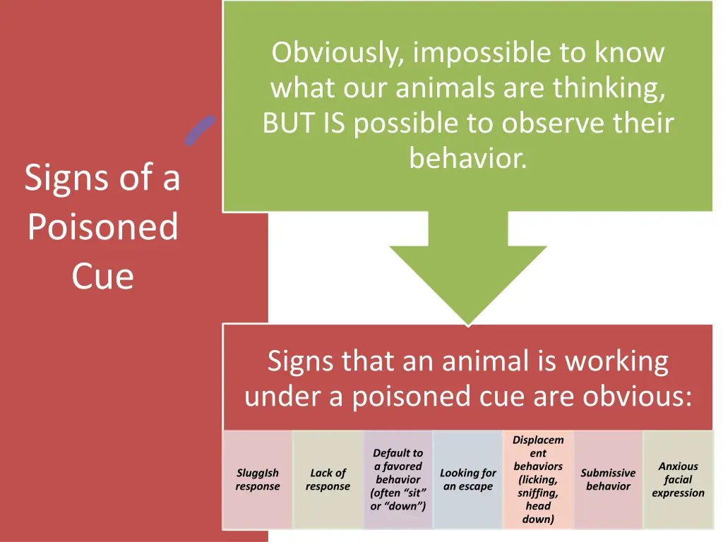obviously impossible to know what our animals