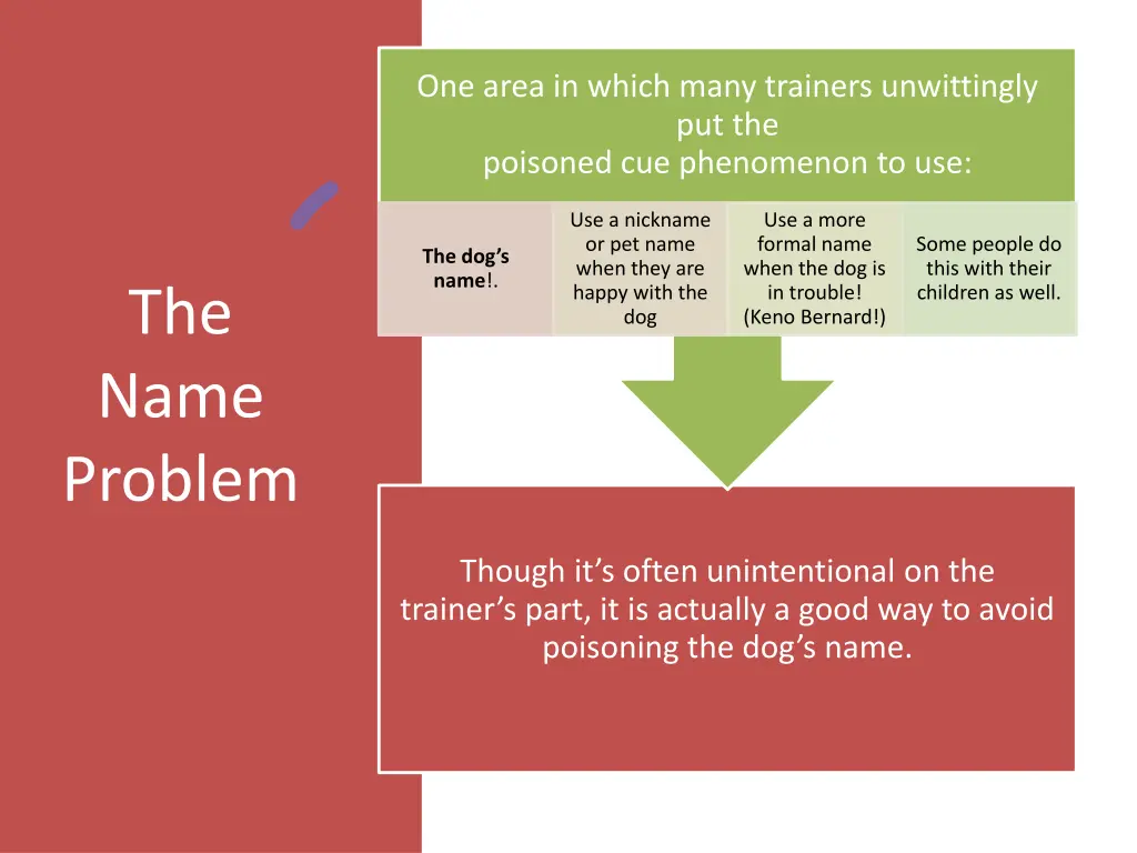 one area in which many trainers unwittingly