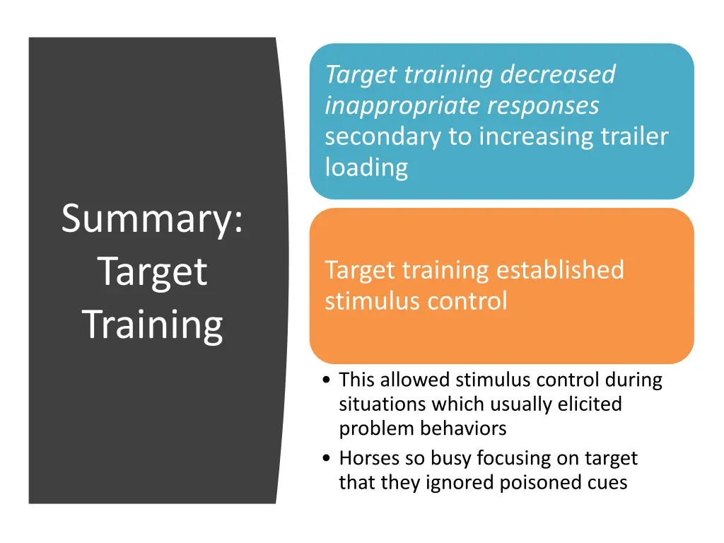 target training decreased inappropriate responses