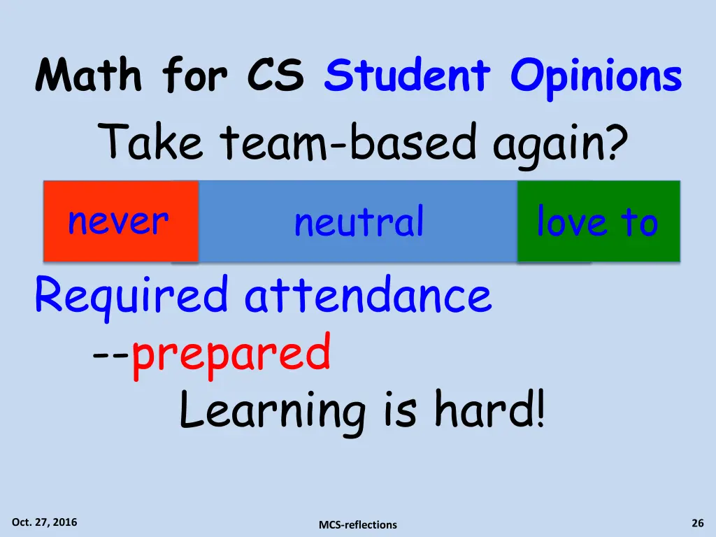 math for cs student opinions