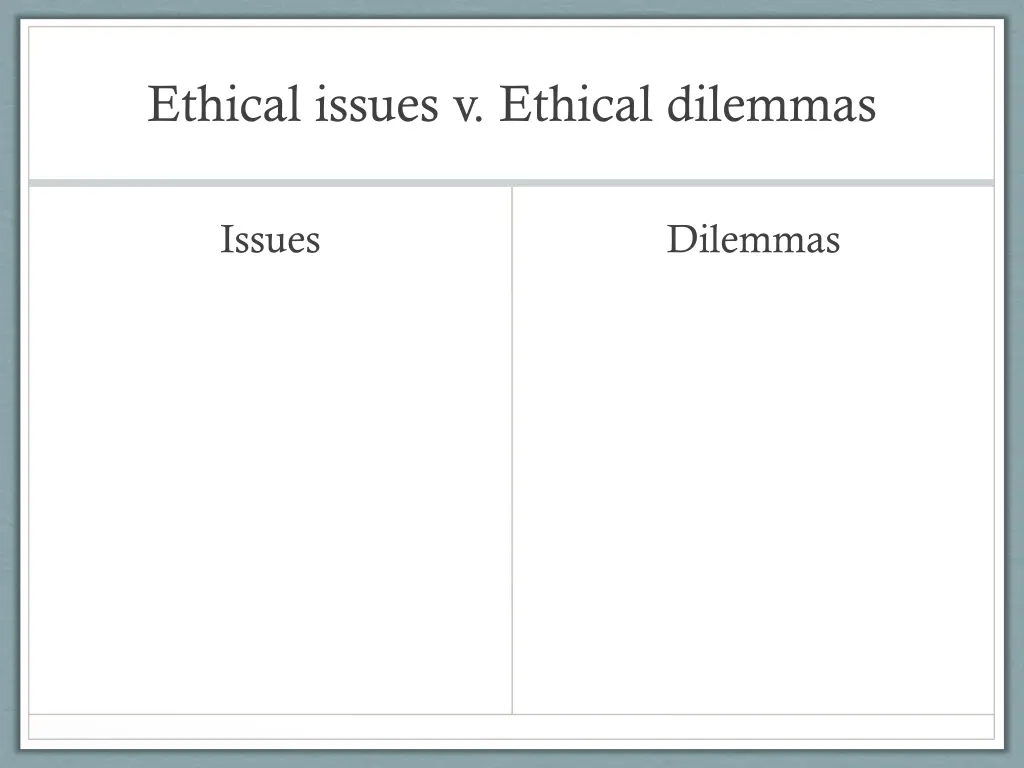 ethical issues v ethical dilemmas