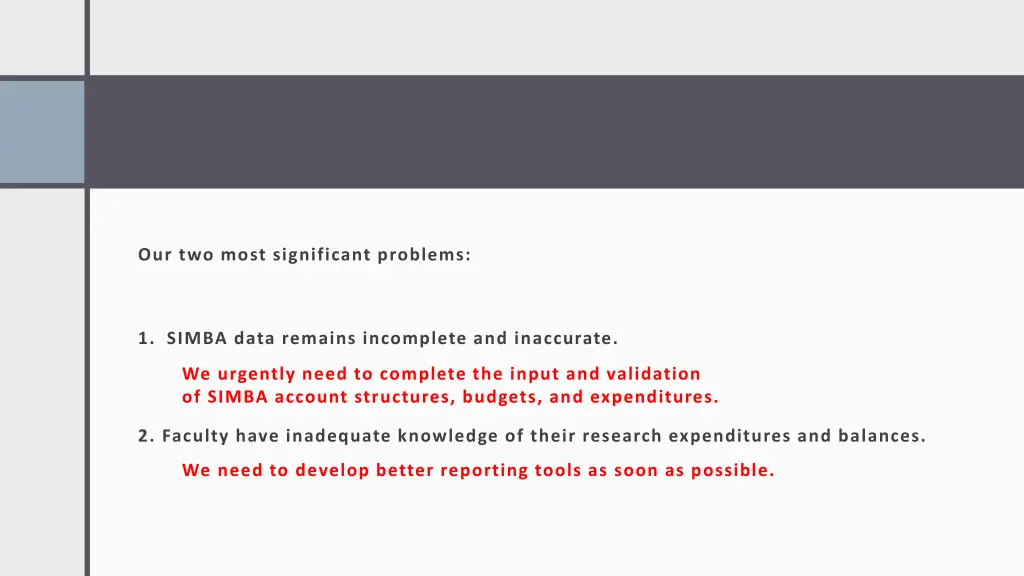 our two most significant problems