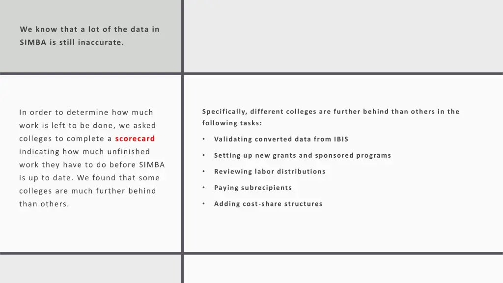 we know that a lot of the data in