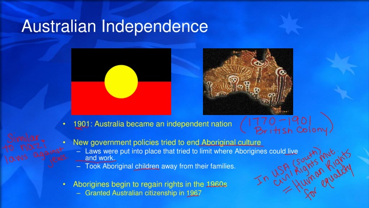 australian independence