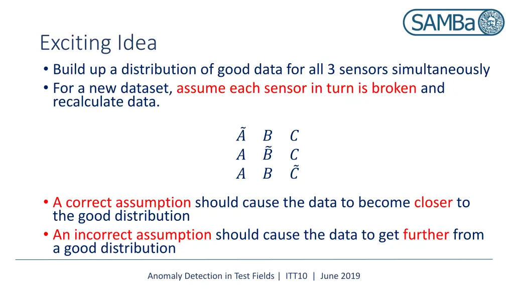 exciting idea build up a distribution of good