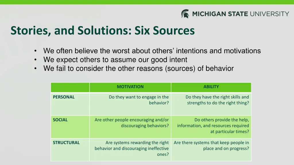 stories and solutions six sources