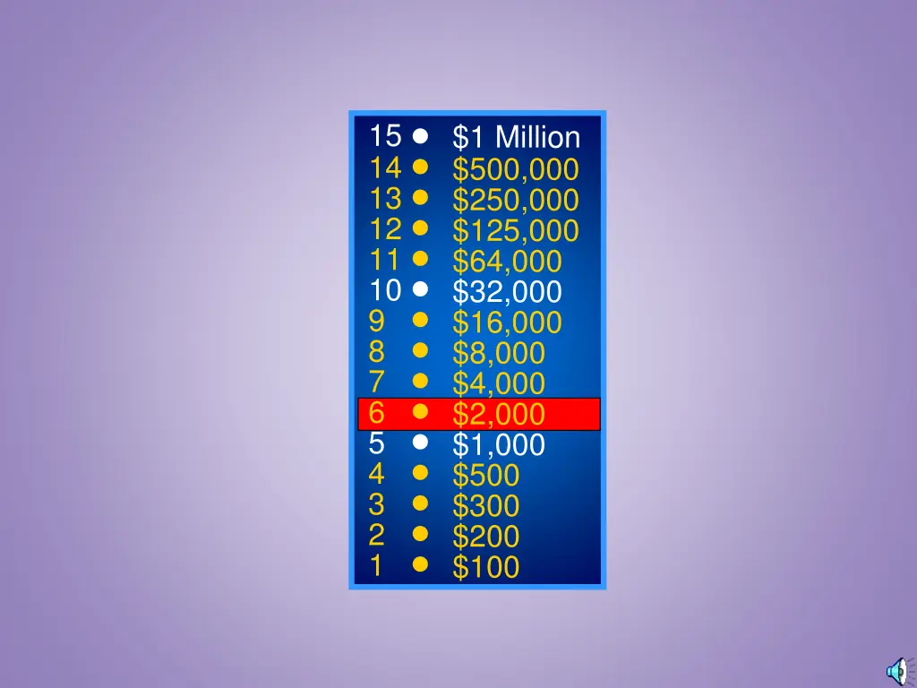 15 14 13 12 11 10 9 8 7 6 5 4 3 2 1 10