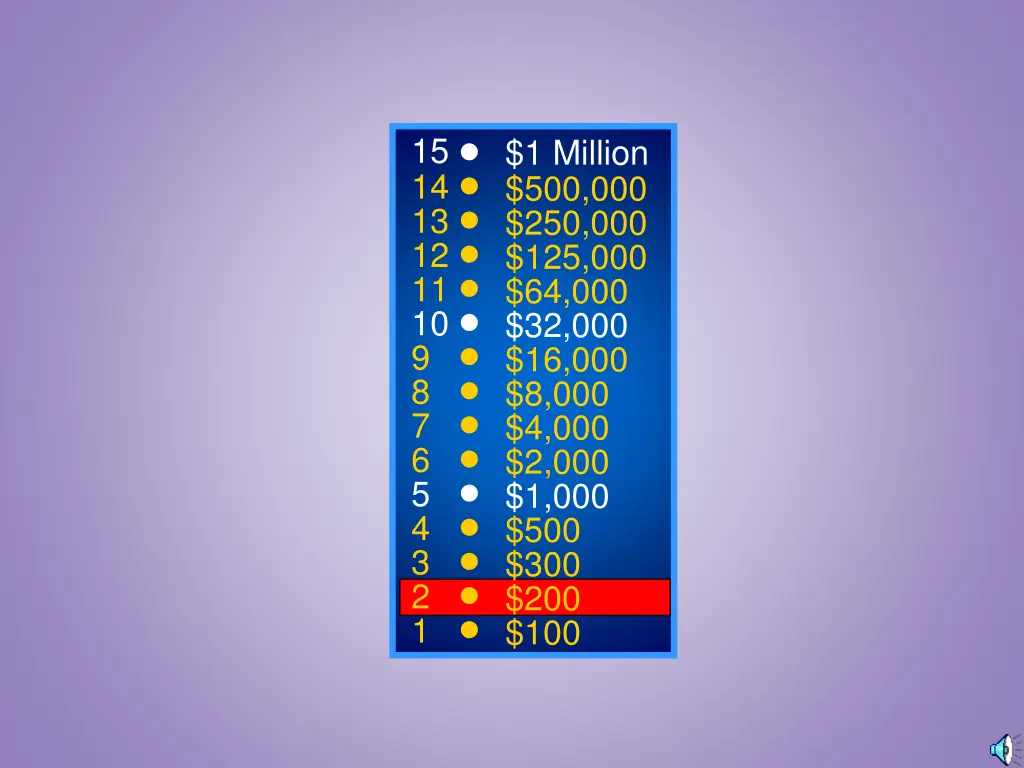 15 14 13 12 11 10 9 8 7 6 5 4 3 2 1 2