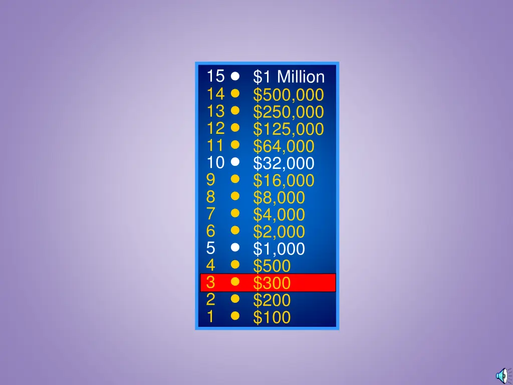 15 14 13 12 11 10 9 8 7 6 5 4 3 2 1 4