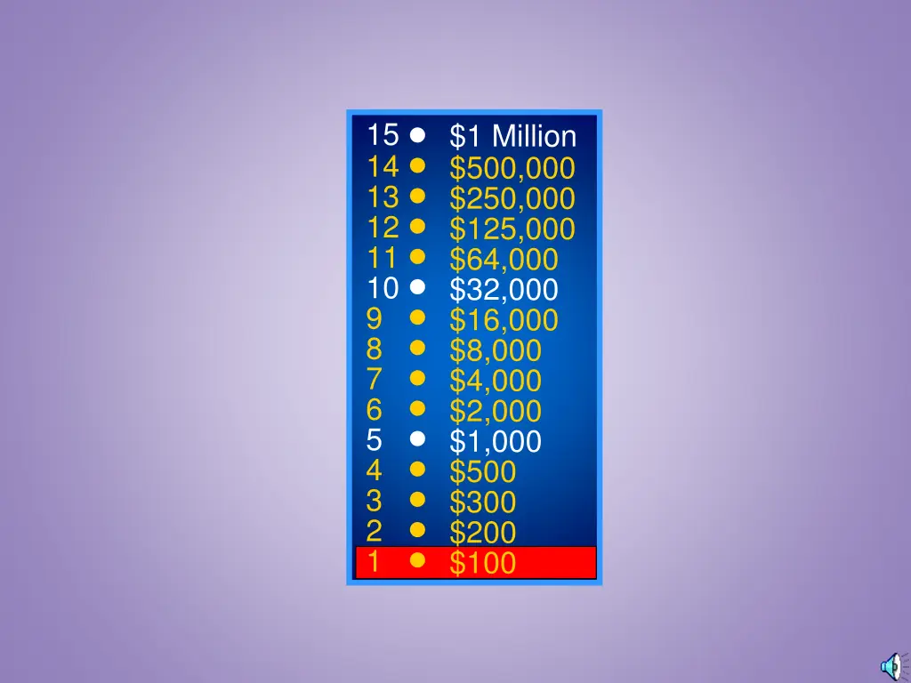 15 14 13 12 11 10 9 8 7 6 5 4 3 2 1