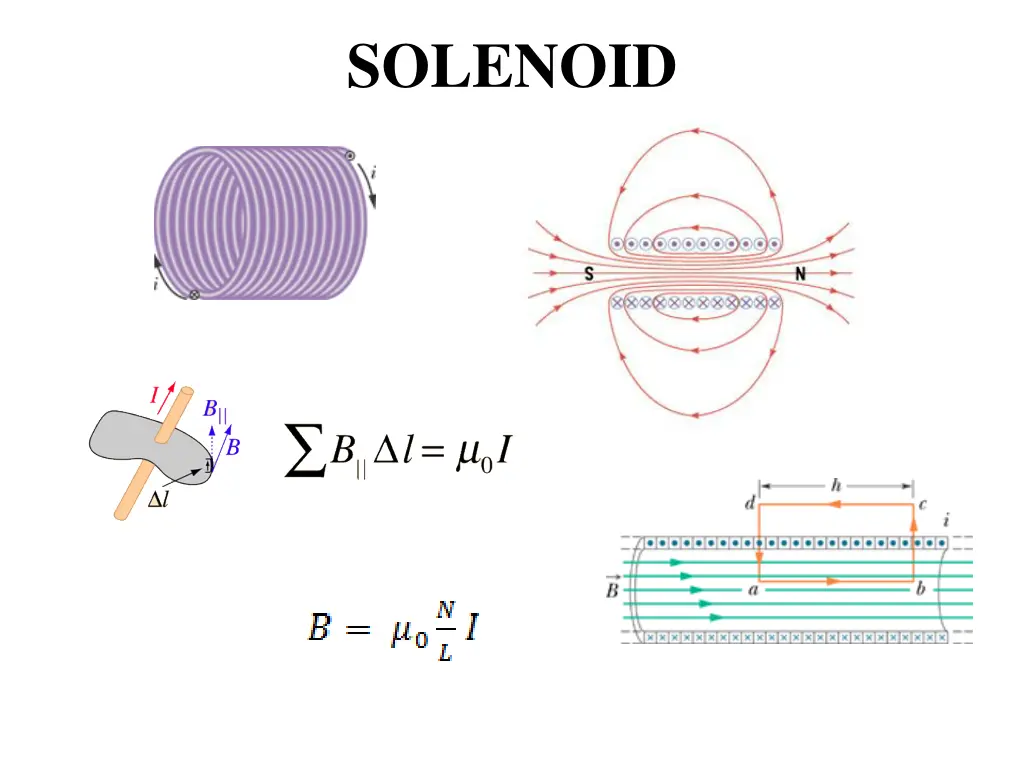 solenoid