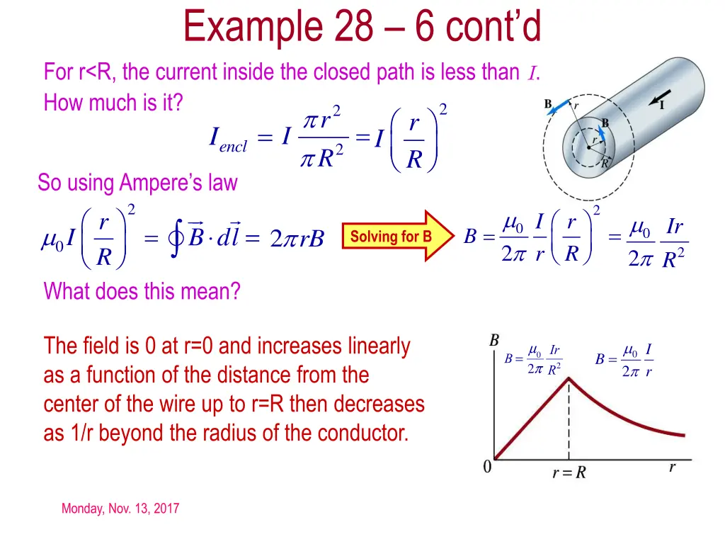 example 28 6 cont d for r r the current inside