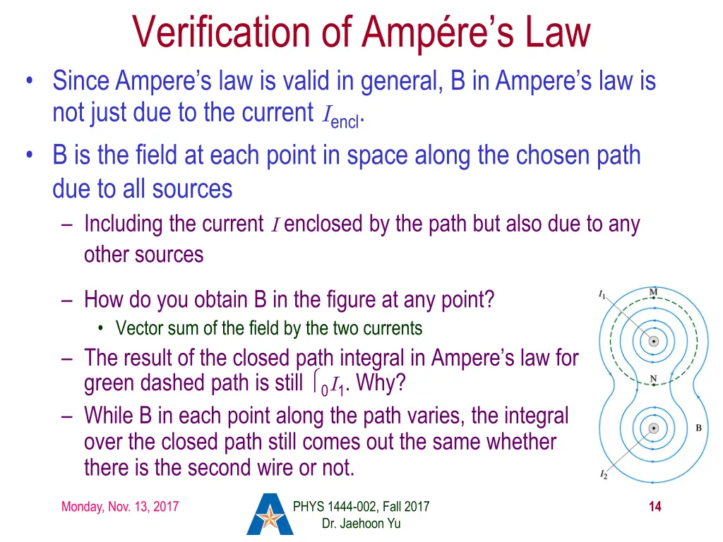 verification of amp re s law since ampere