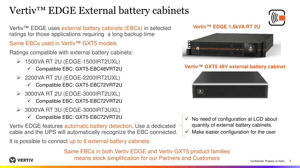 vertiv 1