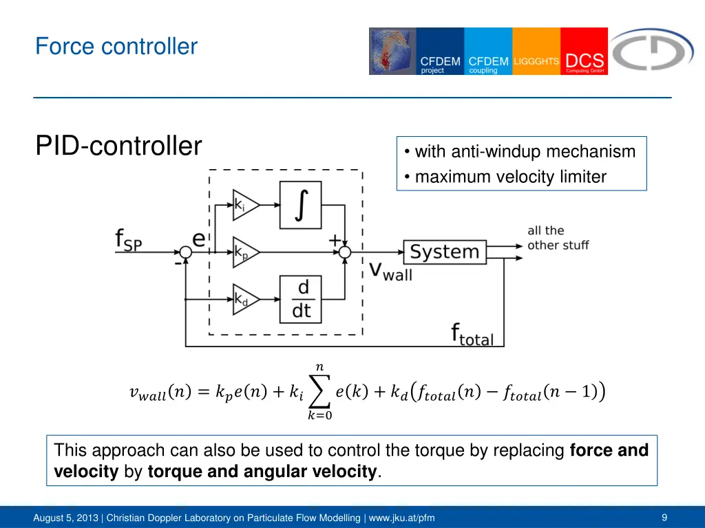 force controller