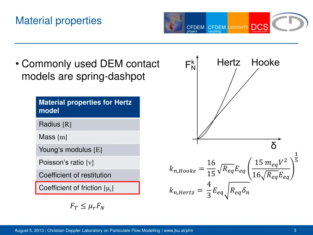 material properties