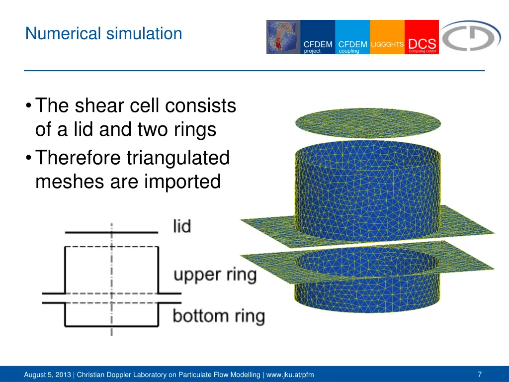 numerical simulation