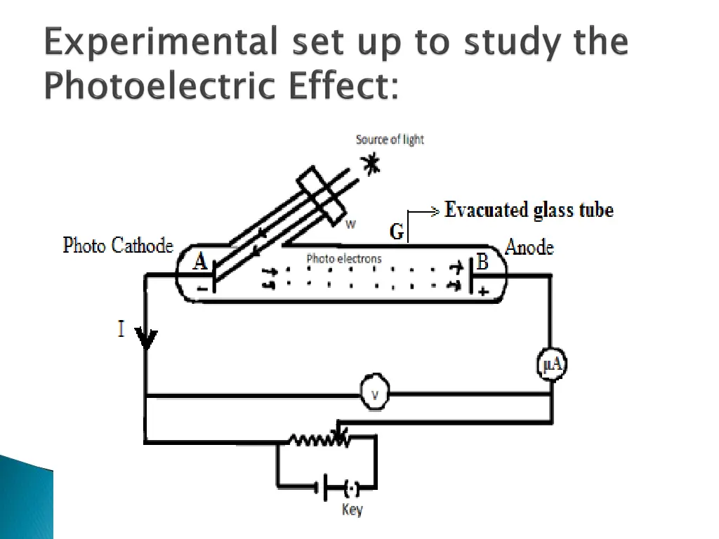 slide4
