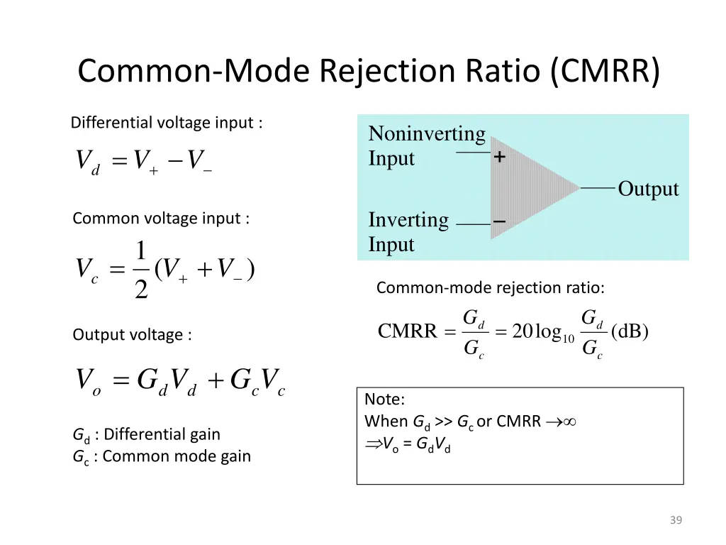 common mode rejection ratio cmrr