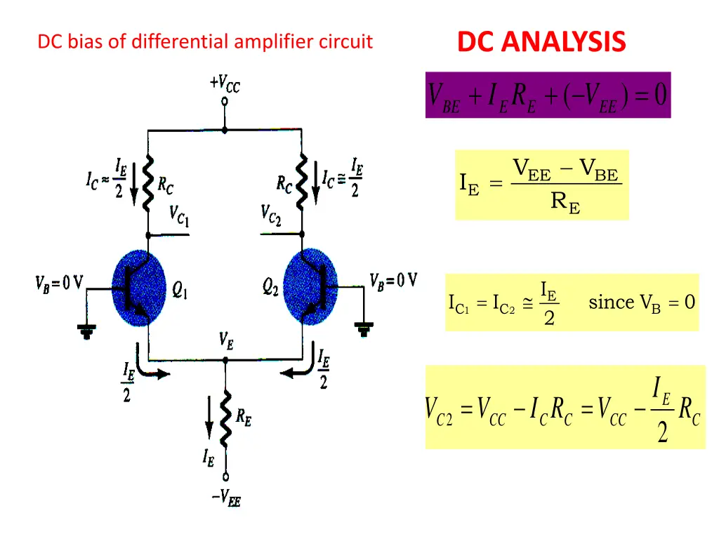 dc analysis