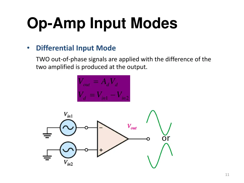 op amp input modes 1