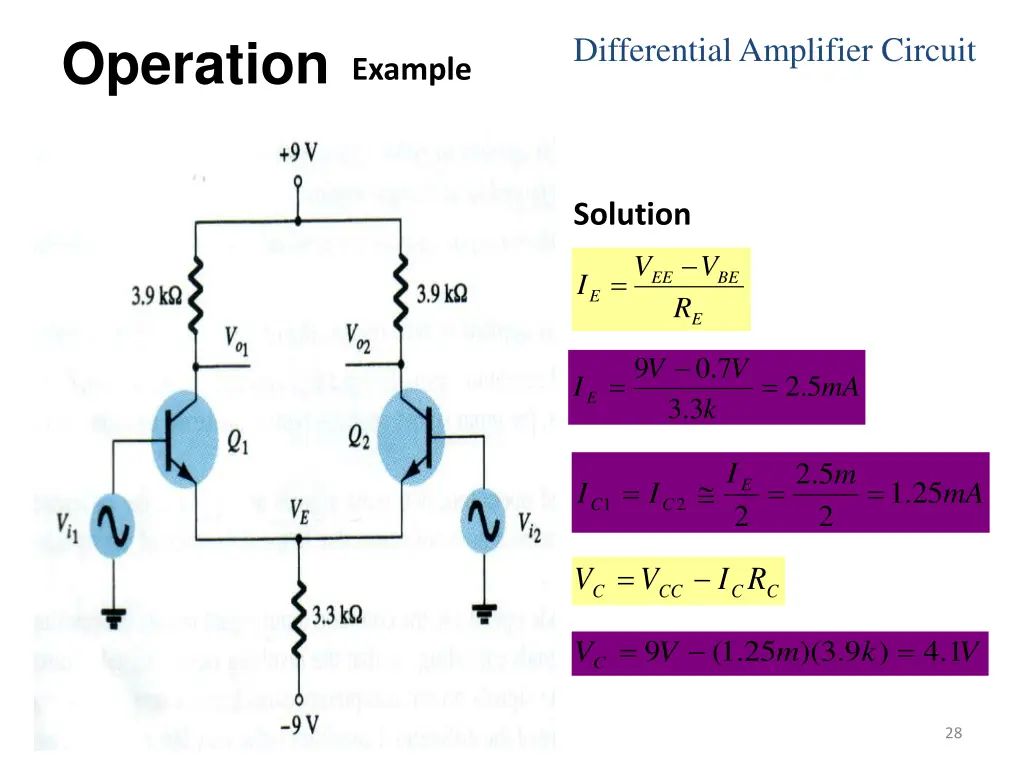 operation example