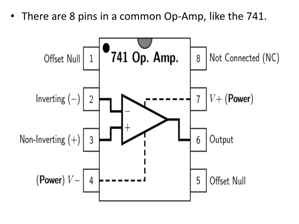 there are 8 pins in a common op amp like the 741