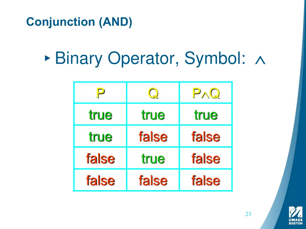 conjunction and