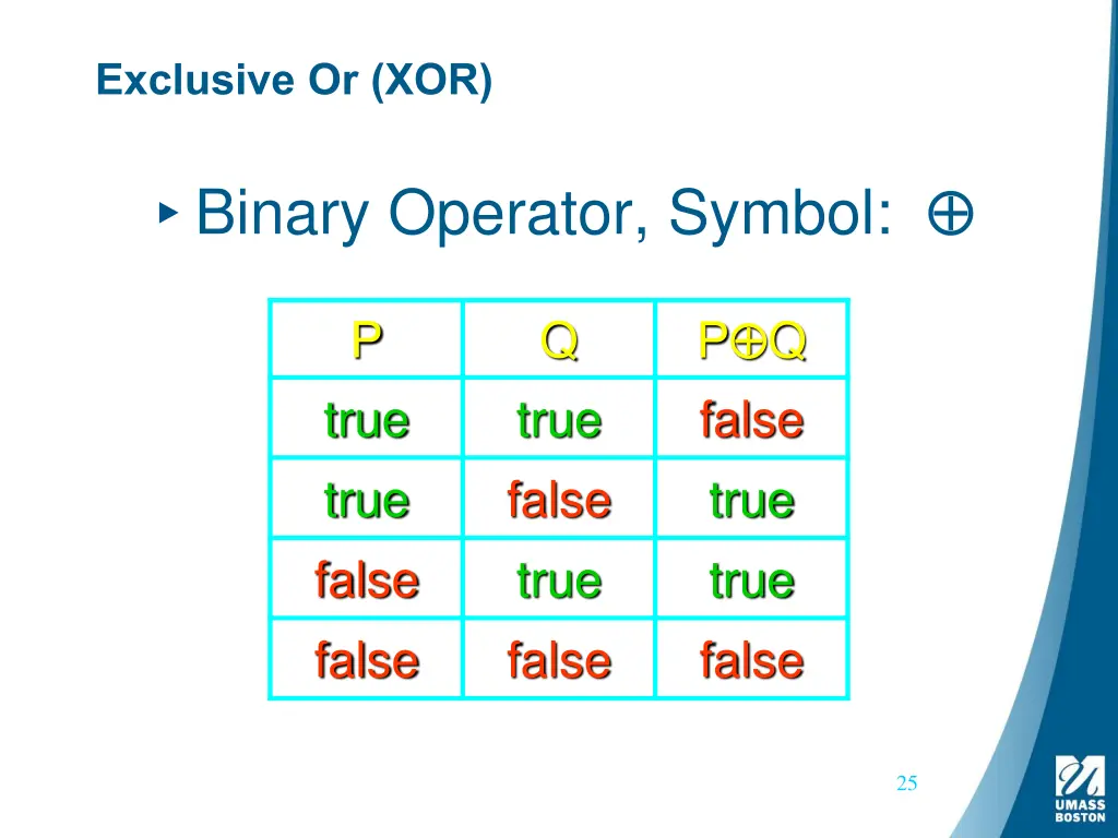 exclusive or xor