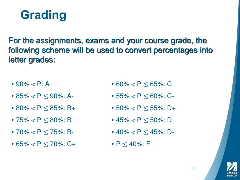 grading