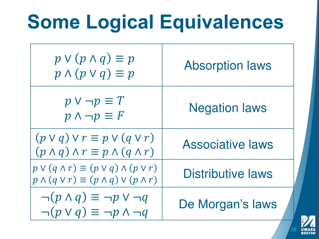 some logical equivalences 1