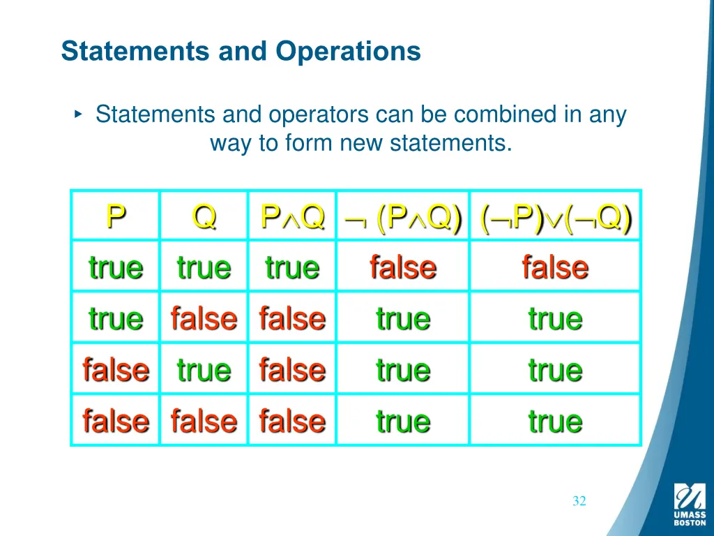 statements and operations