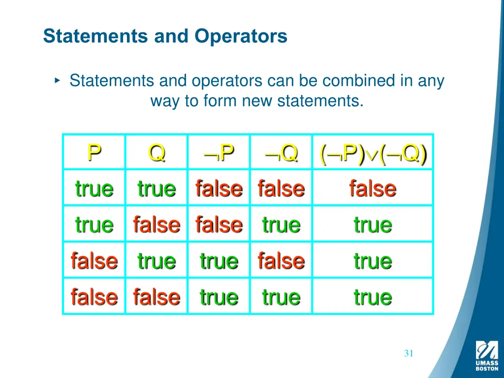 statements and operators