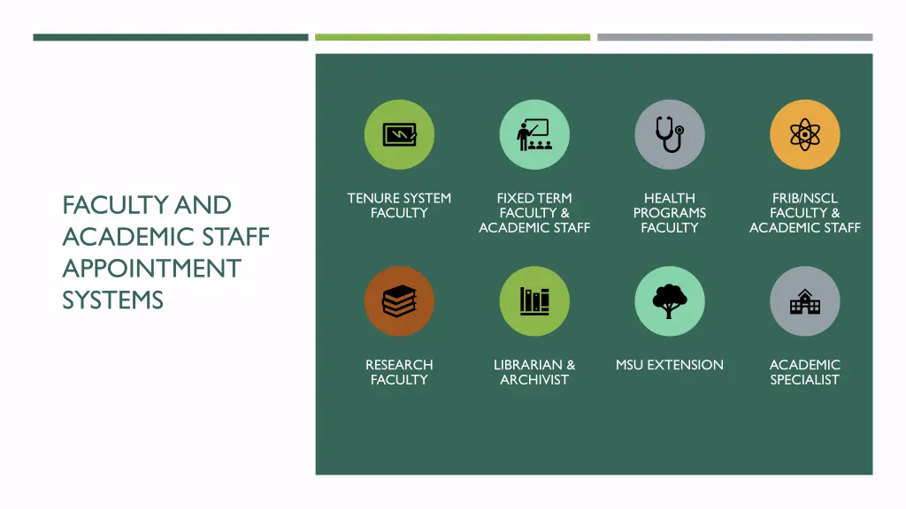 faculty and academic staff appointment systems