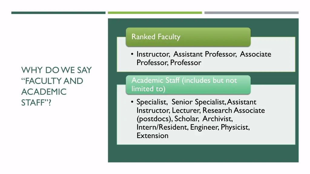 ranked faculty