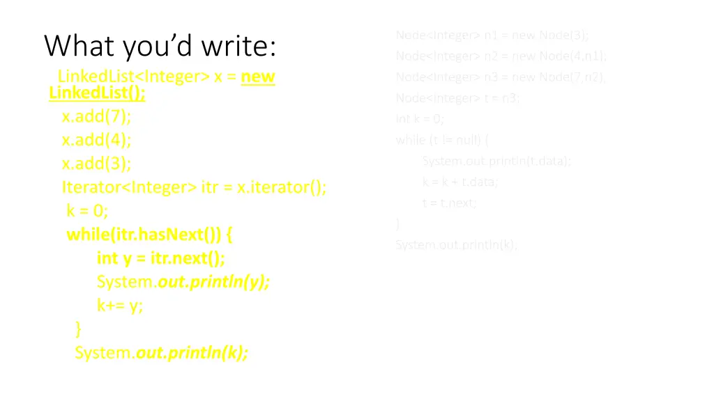node integer n1 new node 3 node integer