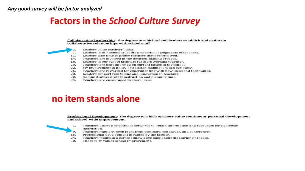 any good survey will be factor analyzed