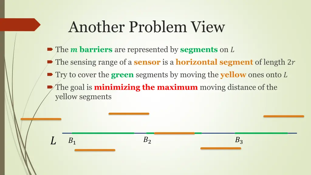 another problem view