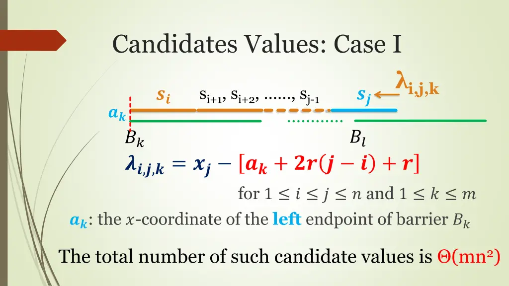candidates values case i
