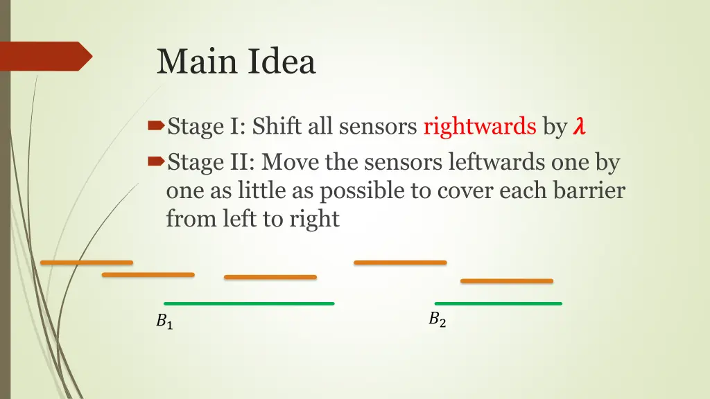 main idea