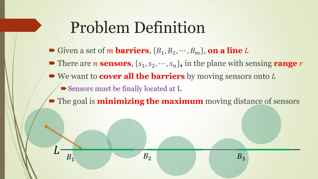 problem definition