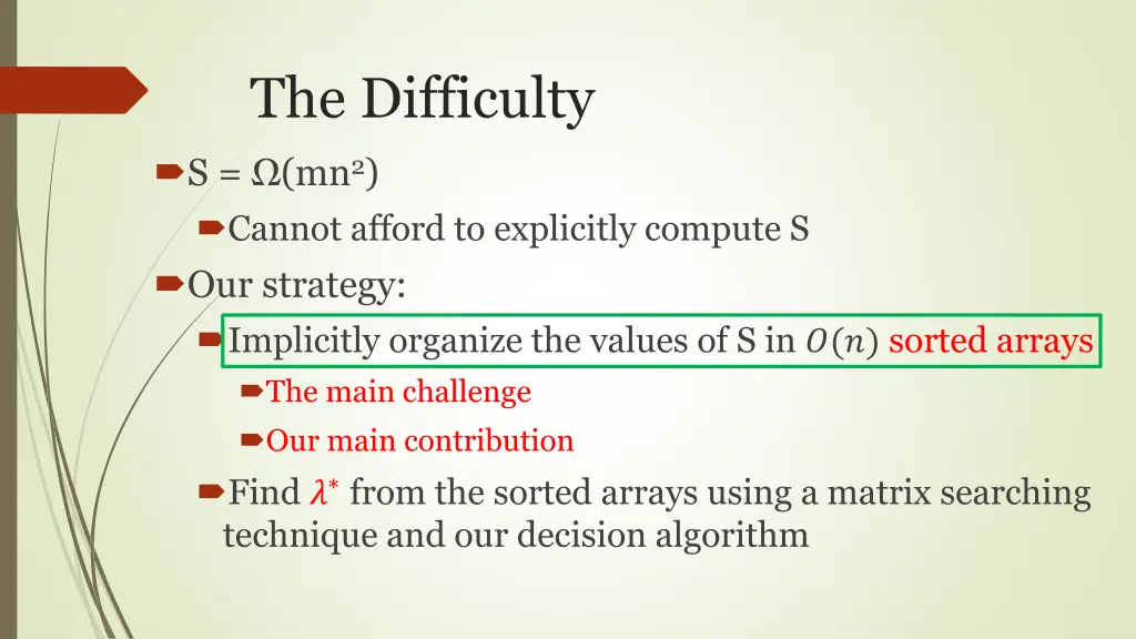 the difficulty