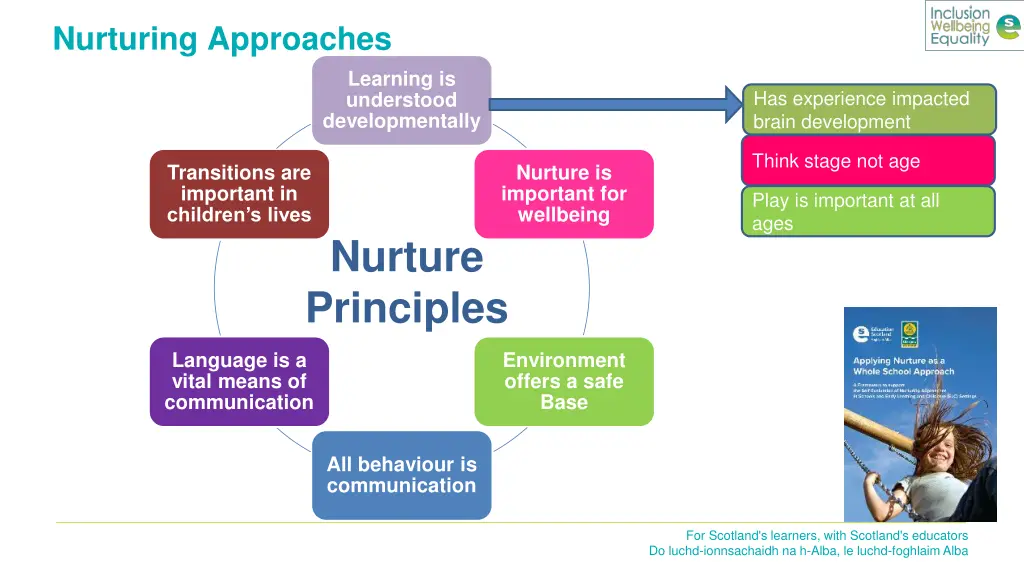 nurturing approaches