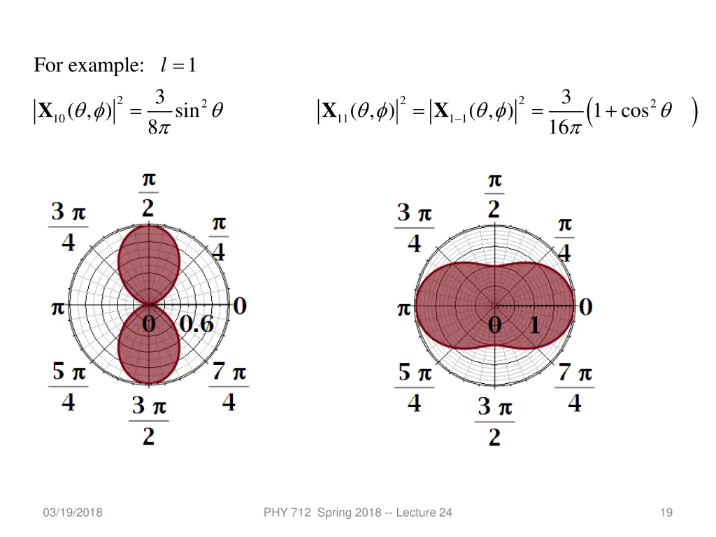 slide19