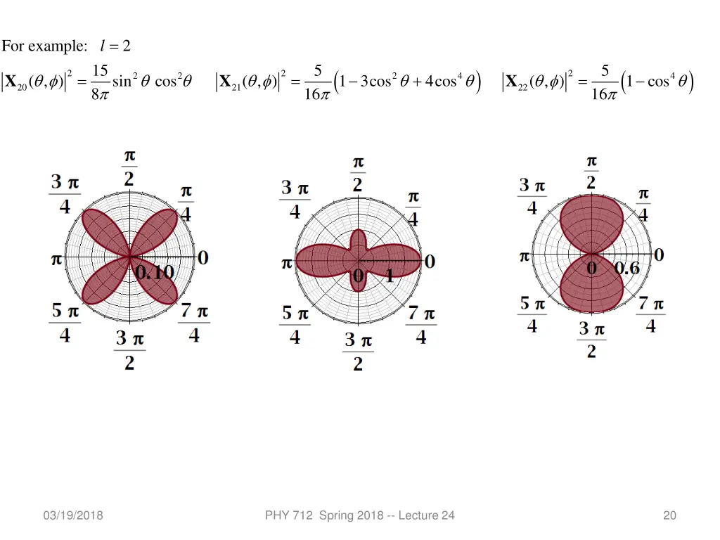 slide20