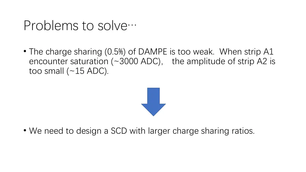 problems to solve